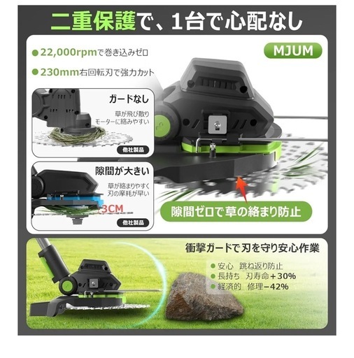 充電式草刈り機【独自の草巻き防止構造 2024 2025年新登場 1台3役