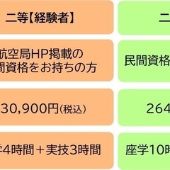 【国家資格】2名限定　ドローン　初心者🔰の画像