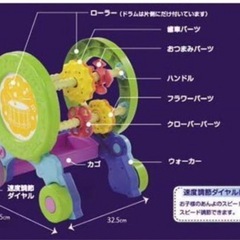 ピープル アクティブ知育ローラー、SanrioBaby サンリオボールプールの画像