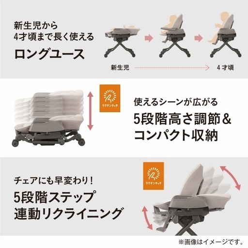 【新品未開封】コンビ ネムリラ AUTO SWING BEDi｜定価8.2万円