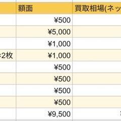 転売にも！記念硬貨セットの画像