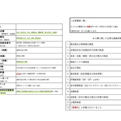 生コン打設　手元　工事　新潟　柏崎