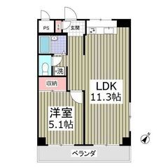 EO✨初期費用5万円✨敷金ゼロ、礼金ゼロ、仲介手数料ゼロ💞…