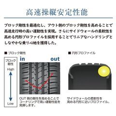 185/65R15【FALKEN　ZIEX ZE310R ECORUN】４本　総額３５，２００円の画像