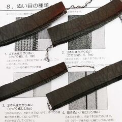 broteer 【◆差動送り付◆ホームロックミシン TE4-B965】整備済み品 現品管理番号：s0609_001wの画像