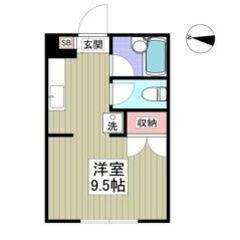 💚💛敷金0・礼金0・仲介手数料0💛💚武蔵関駅徒歩6分✨スー…