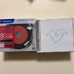 CD-R DVD-Rの画像