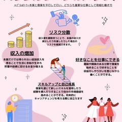 ガラスコーティング・撥水コーティングレッスン♪の画像