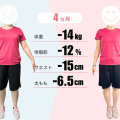 【所沢】ダイエット応援キャンペーン実施中！の画像