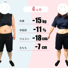 【所沢】ダイエット応援キャンペーン実施中！の画像