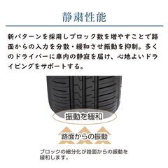 205/55R17【FALKEN　ZIEX ZE310R ECORUN】４本　総額５２，８００円の画像