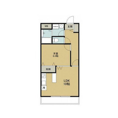 【🌴入居費用14万円🌴】✨審査No.1✨ 🔥⻄武新宿線 新…