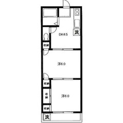 【🌴入居費用8万円🌴】✨審査No.1✨ 🔥東武東上線 東松…