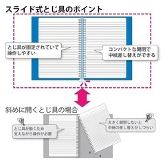 ルーズリーフバインダー キャンパス B5の画像