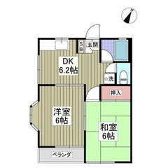 【🌴入居費用8万円🌴】✨審査No.1✨ 🔥東武東上線 若葉…