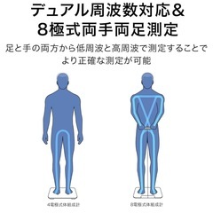 HUAWEI Scale 3Pro スマート体重計/体脂肪測定の画像