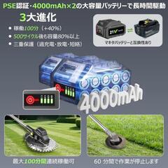 電動草刈り機 充電式草刈り機【独自の草巻き防止構造 2025年新登場 1台3役 草刈り・縁刈り マキタ対応　の画像