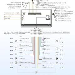 インダッシュ マルチモニター Ｓ８の画像