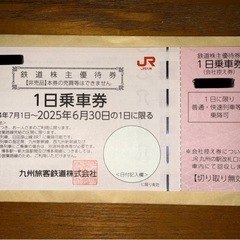 JR九州株主優待券　