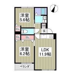 KS🌸✨賃料１か月無料💕敷金ゼロ✨礼金ゼロ✨仲介手数料ゼロ✨外房...