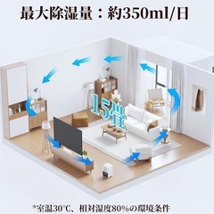 除湿機の画像