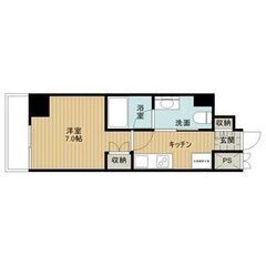 ☞🔸6月の速報🔸【初期費用10万円】名古屋市東区 705号室☑︎...