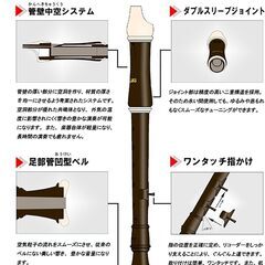 アウロス ①ソプラノリコーダー(702B-G)と②アルトリコーダー(509B-E)のセットの画像