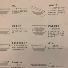 フタ付きザルボール　15センチの画像