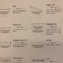 フタ付きザルボール　18センチの画像