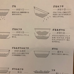 フタ付きザルボール　22センチの画像