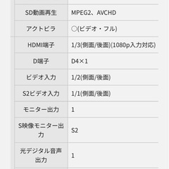 明日まで特別価格‼️50型パナソニックテレビの画像