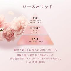 KAMIKAモイストボディミルクの画像