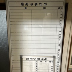 ホワイトボード2枚セットの画像