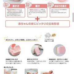 【取引終了】リッチェル ひんやりしないおふろマットの画像