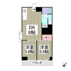 ❤️‍気軽に賃貸❤️‍仲介手数料なし　コンビニ近くでめっちゃ便利‼　　