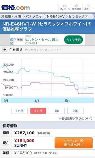 (美品)パナソニック 冷蔵庫 2024年製 457L 6月25日まで