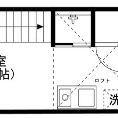 💚【希少物件】💚【お得な物件】💚 墨田区向島💚敷金礼金無料💚嬉し...