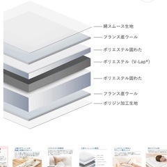 C⭐️京都西川⭐️定価：38,500円🟩91%OFF🟩シングル敷布団🟩5層構造🟩の画像