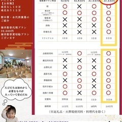 石巻での家族葬なら【家族葬のたびだち】 - 冠婚葬祭