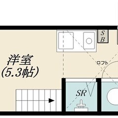 💚【希少物件】💚【お得な物件】💚 新宿区西落合💚敷金礼金無…