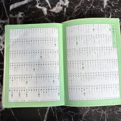 小学　漢字辞典の画像