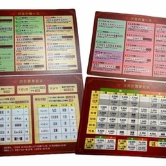 新品未使用　麻雀マット 麻雀牌セット 収納ケース付 持ち運び便利 早見表付　初心者も簡単の画像