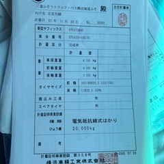 三菱 扶桑の画像