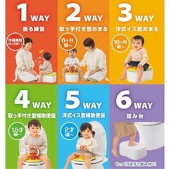 【取引中】新品未使用✨アンパンマン 6MAY おまるの画像
