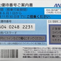 ANAの株主優待券