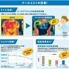 【新品】熱中症対策に！冷感ストロング！クールミスト5本セット♪の画像
