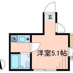 💚【希少物件】💚【お得な物件】💚 足立区日ノ出町💚敷金礼金無料💚...
