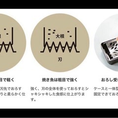 大根おろし器 おろしま専科 卸し器 日本製の画像