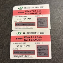 JR東日本 株主優待割引券（4割引）