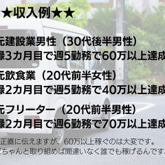 🚛横浜市都筑区🚛完全自由シフト×高日給18,000円💰未経験歓迎の軽貨物宅配！の画像